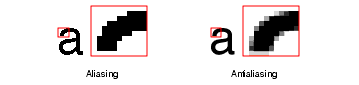 This graphic shows examples of an enlarged letter