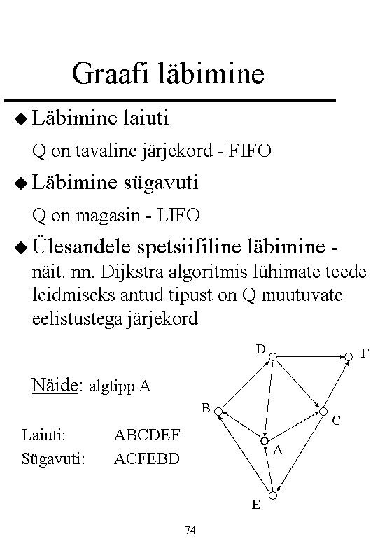 Nide