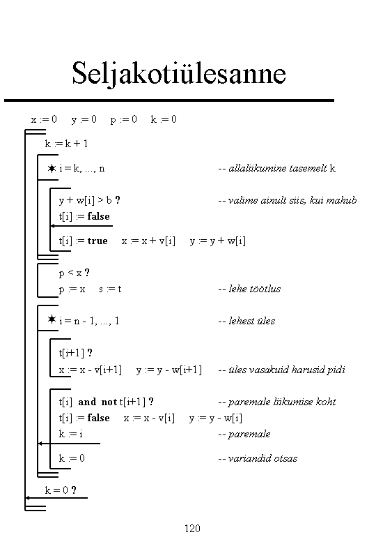 N�ide