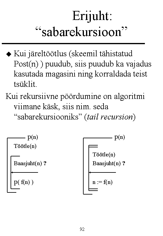 Sabarekursioon
