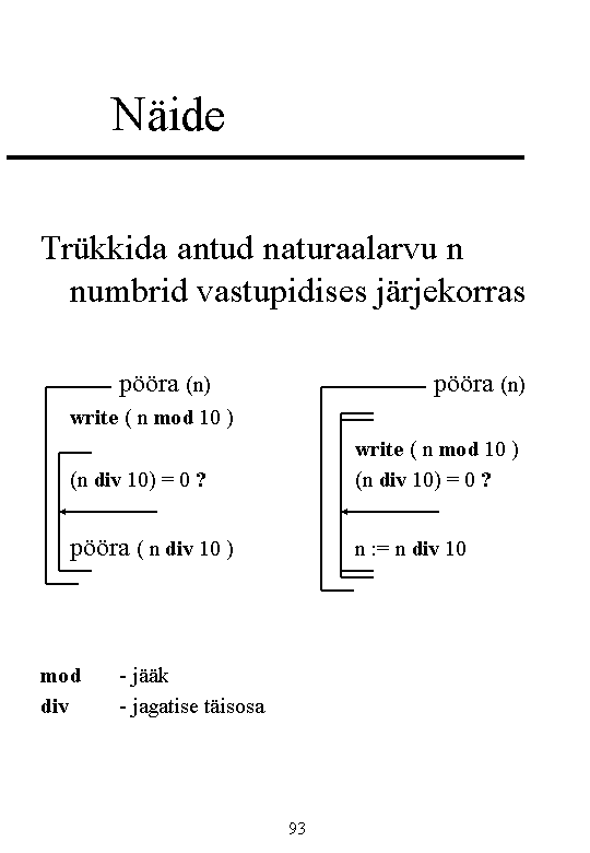 N�ide