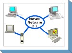 Logo Server unter Novell Netware 3.x