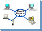 Logo Server unter Novell Netware Version 4.x