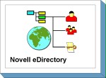Logo Novell eDirectory